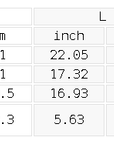 Snow Washed Kids' T-Shirt - Champ